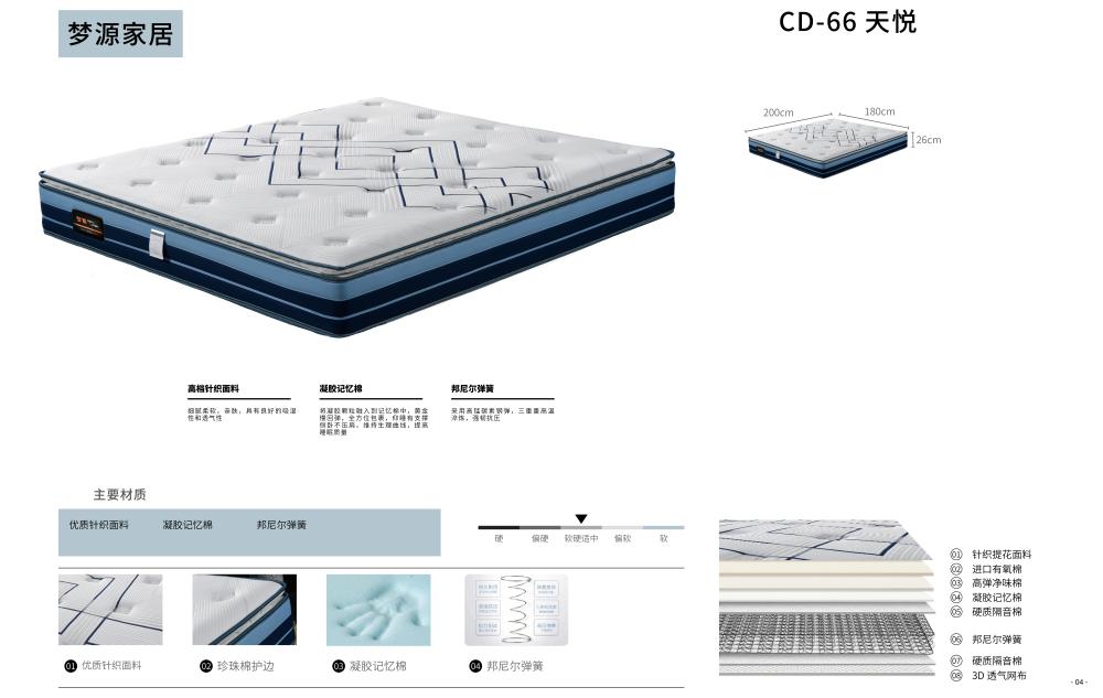 成都梦源床垫带你了解选择床垫的要点