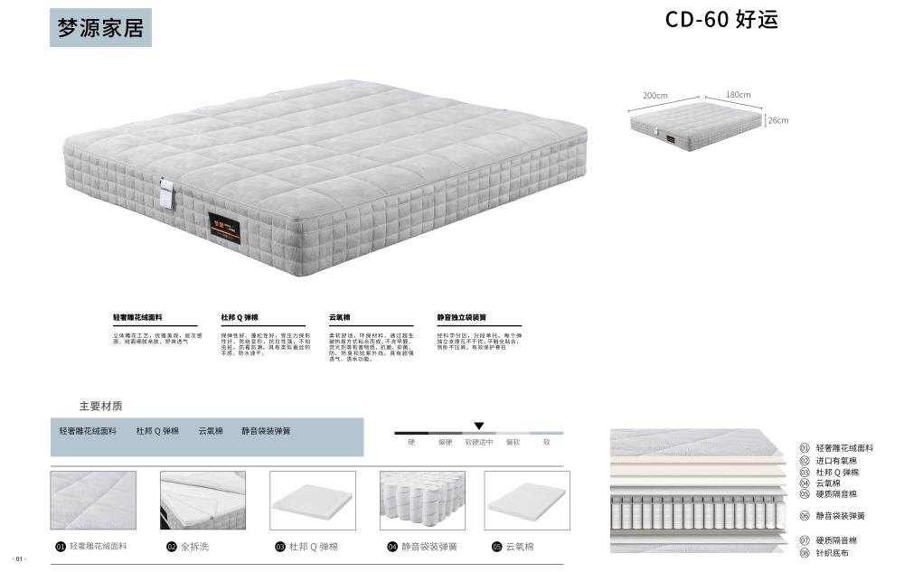 成都床垫厂家| 618买床垫，记住这6“不选”！
