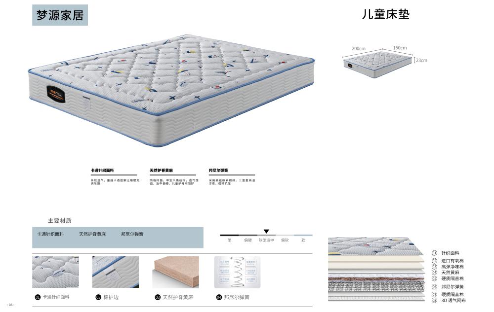 什么样的床垫适合老人和小孩？